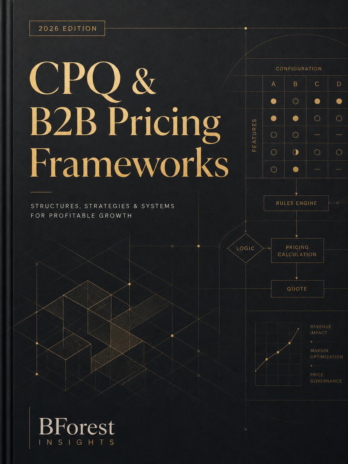 CPQ & B2B Pricing Frameworks
